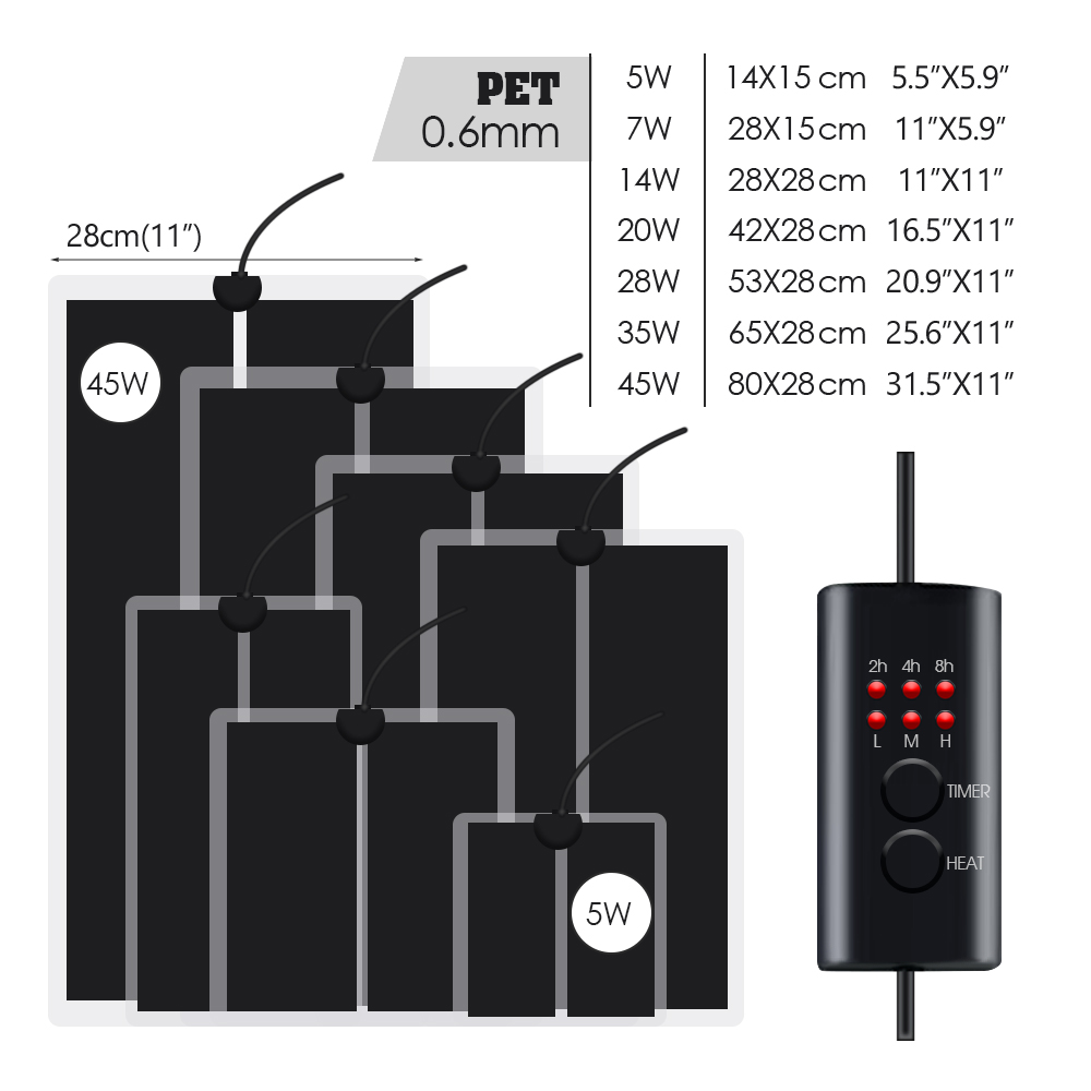 EU Plug 5-20w reptil pengendal - Seedling Heat Pad ulasan dan harga